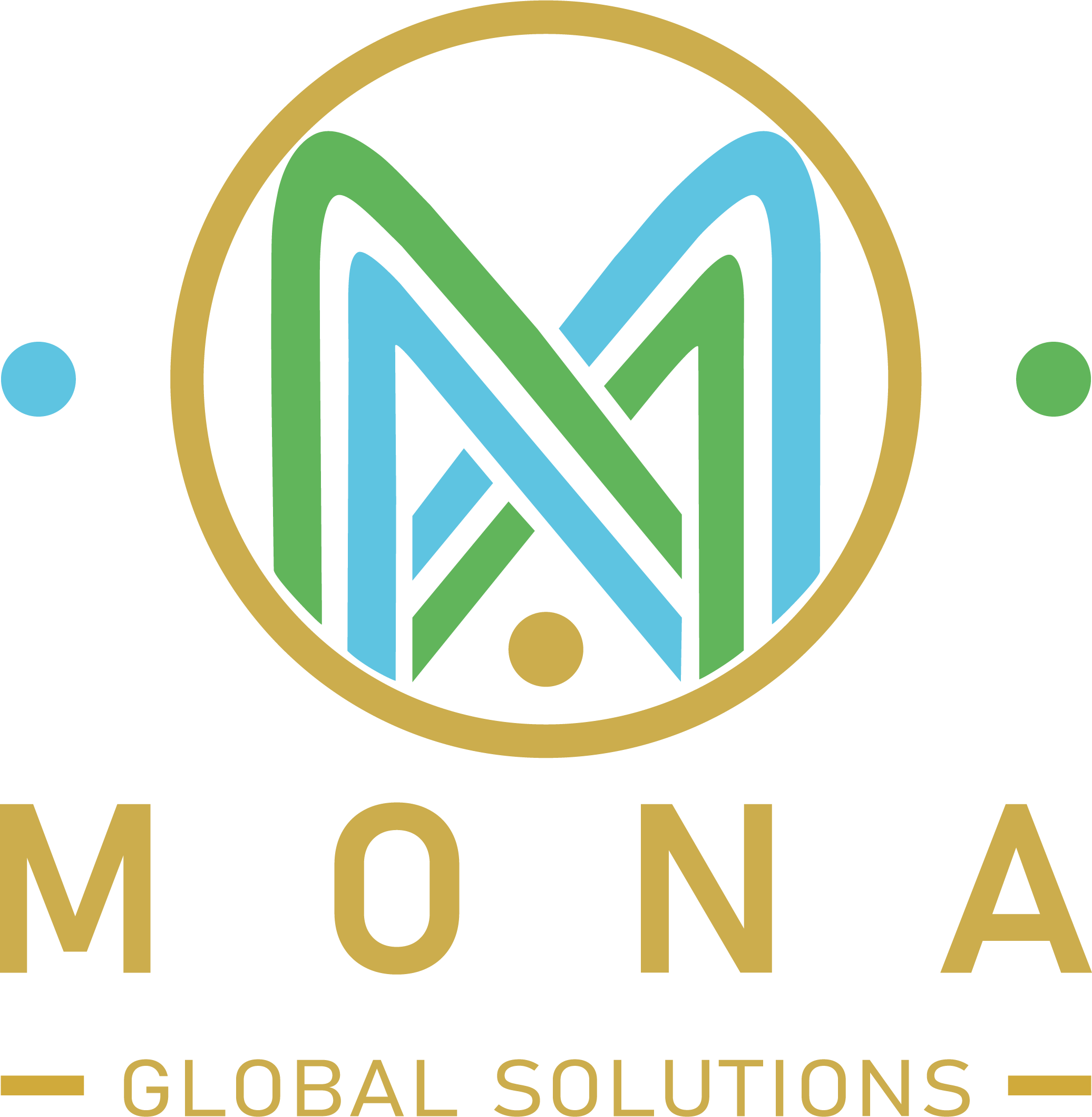 MONA Global Solutions